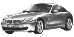 BMW E86 P3777 Fault Code